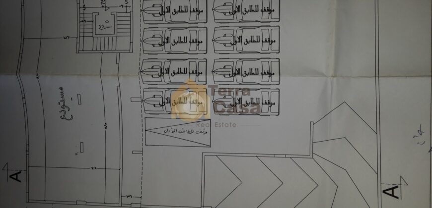 Madinat el sinayia Industrial building for sale .